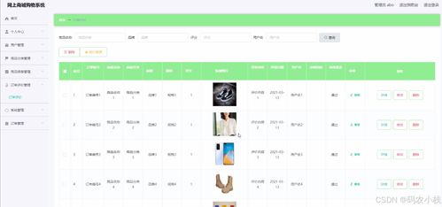 網(wǎng)上商城購物系統(tǒng) 文末附源碼 源碼 萬字文檔 配套ppt