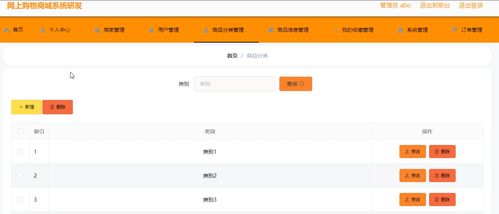 基于springboot的網(wǎng)上購(gòu)物商城系統(tǒng) 畢業(yè)設(shè)計(jì) springboot vue